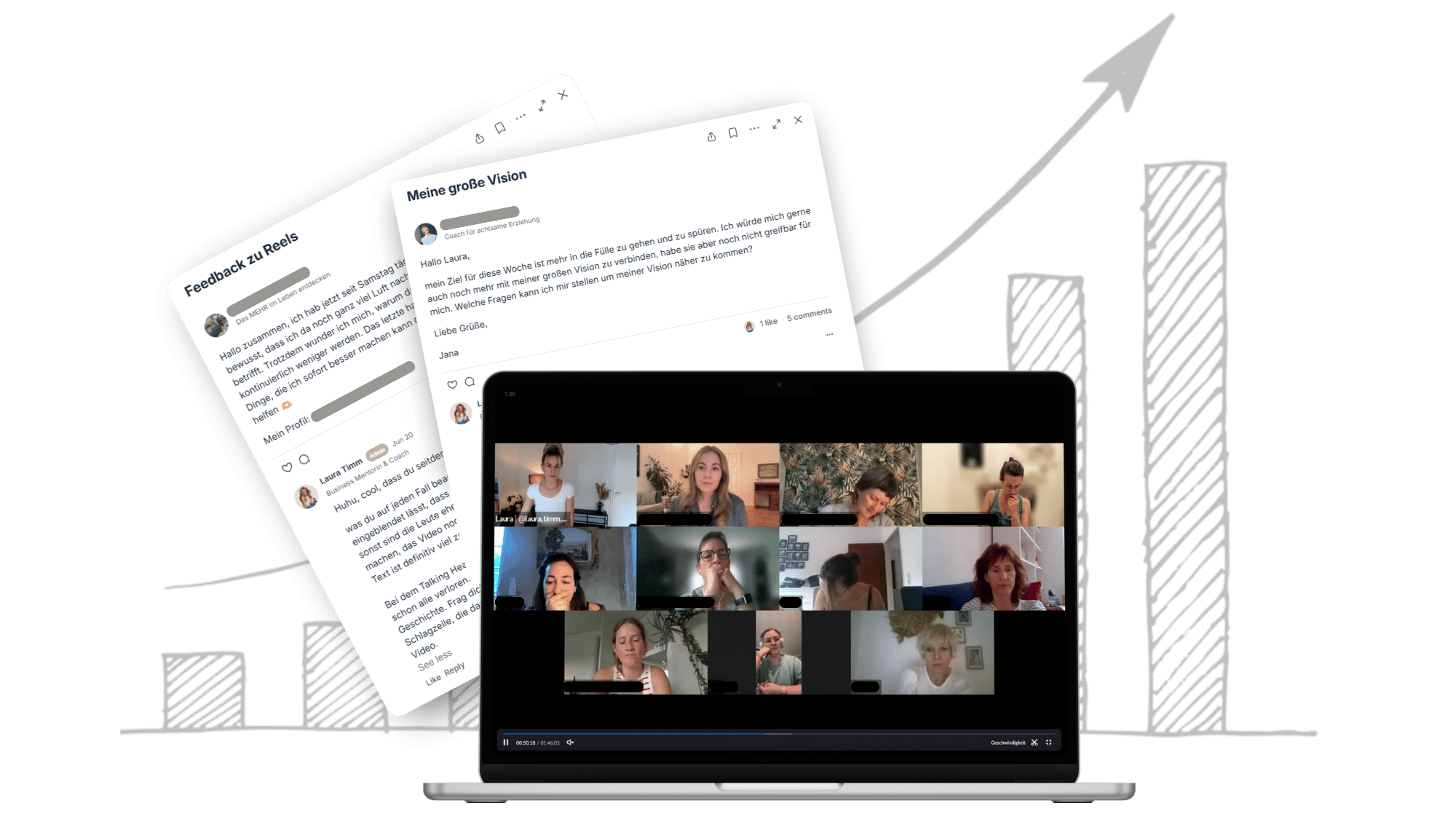 Growth Club Übersicht